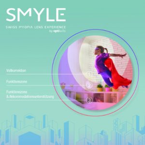Sehzonen beim Smyle Myopie-Management-Konzept von Optiswiss 