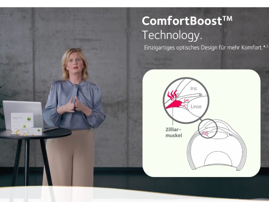 Moderatorin bei digitalem Produkt-Launch der Einmalkontaktlinse „Myday Energys“ von CooperVision